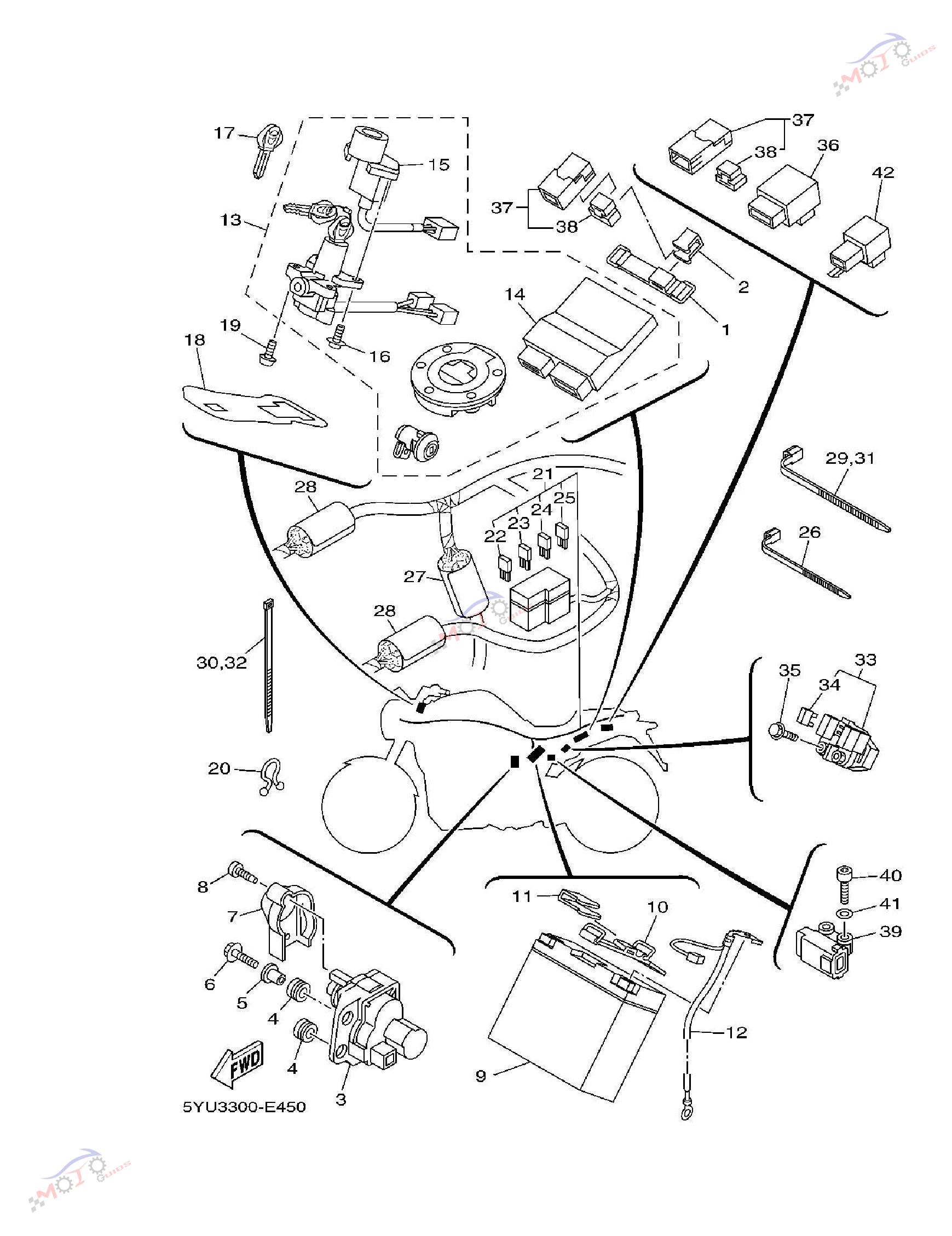 Frame Diagram